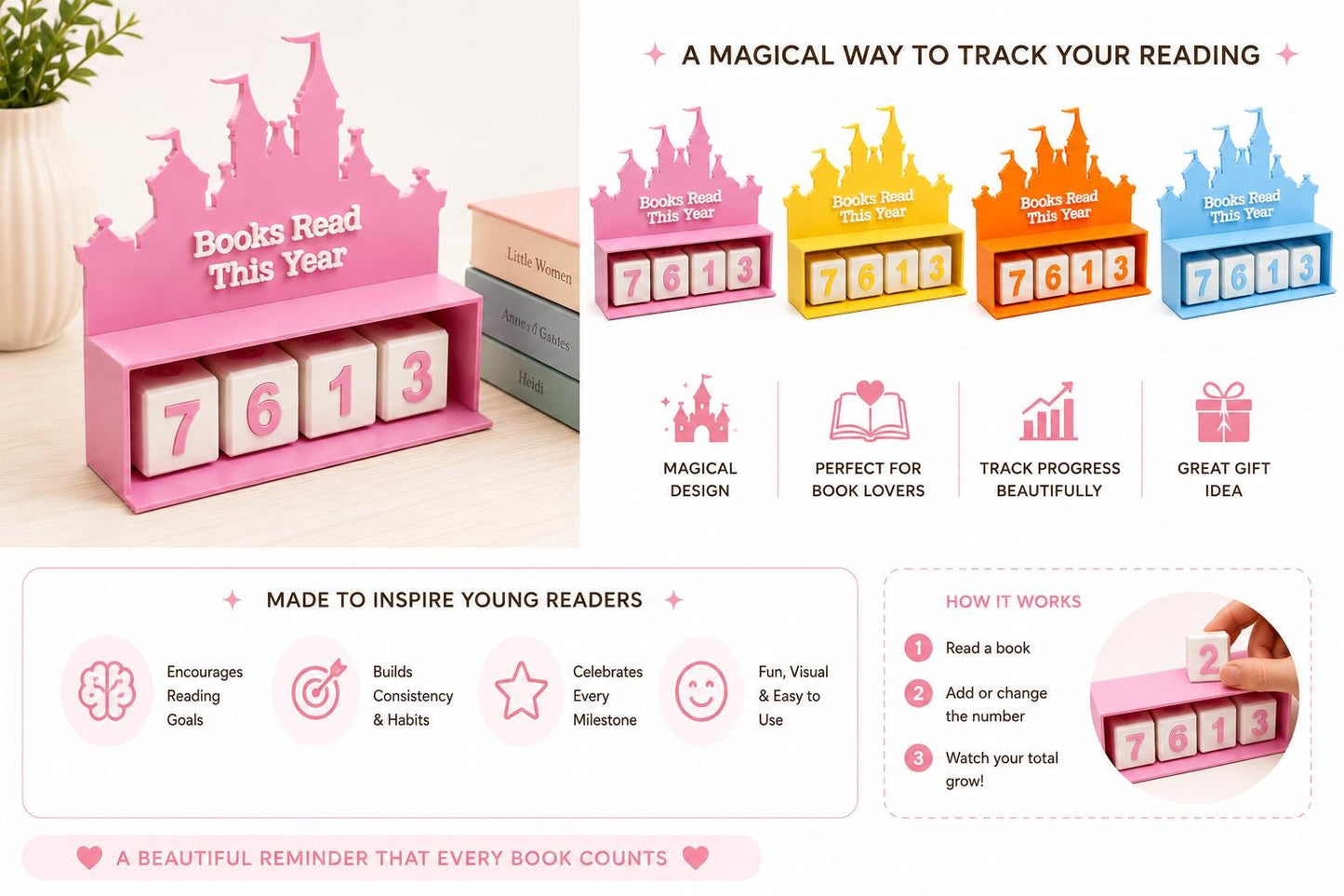 Fantasy Castle Books Read This Year Counter, Reading Tracker Decor, Book Lover Gift, Reader Progress Tracker, Booktok Shelf Decor