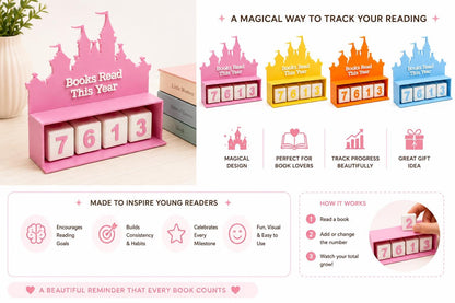 Fantasy Castle Books Read Tracker | BookTok Shelf Decor