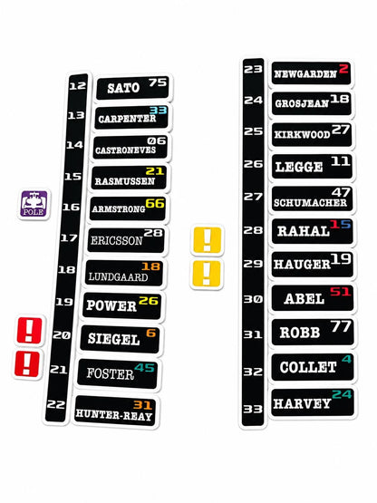 Custom IndyCar Driver Name Magnet | Personalized Racing Gift