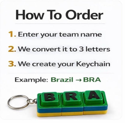 Custom 3 Letter Keychain, Soccer Team Keychain, Country Keychain, Personalized Fidget, Football Fan Gift, Custom Name Keychain, Clicker