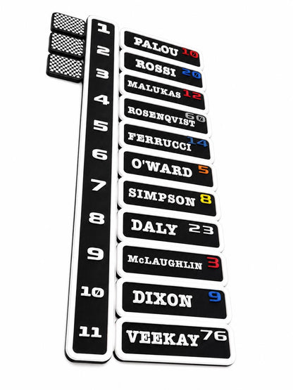 Custom IndyCar Driver Name Magnet | Personalized Racing Gift