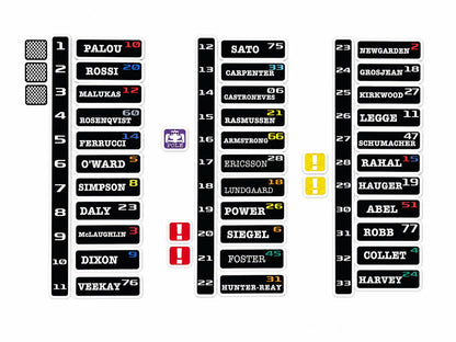 Custom IndyCar Driver Name Magnet, Personalized Racing Gift